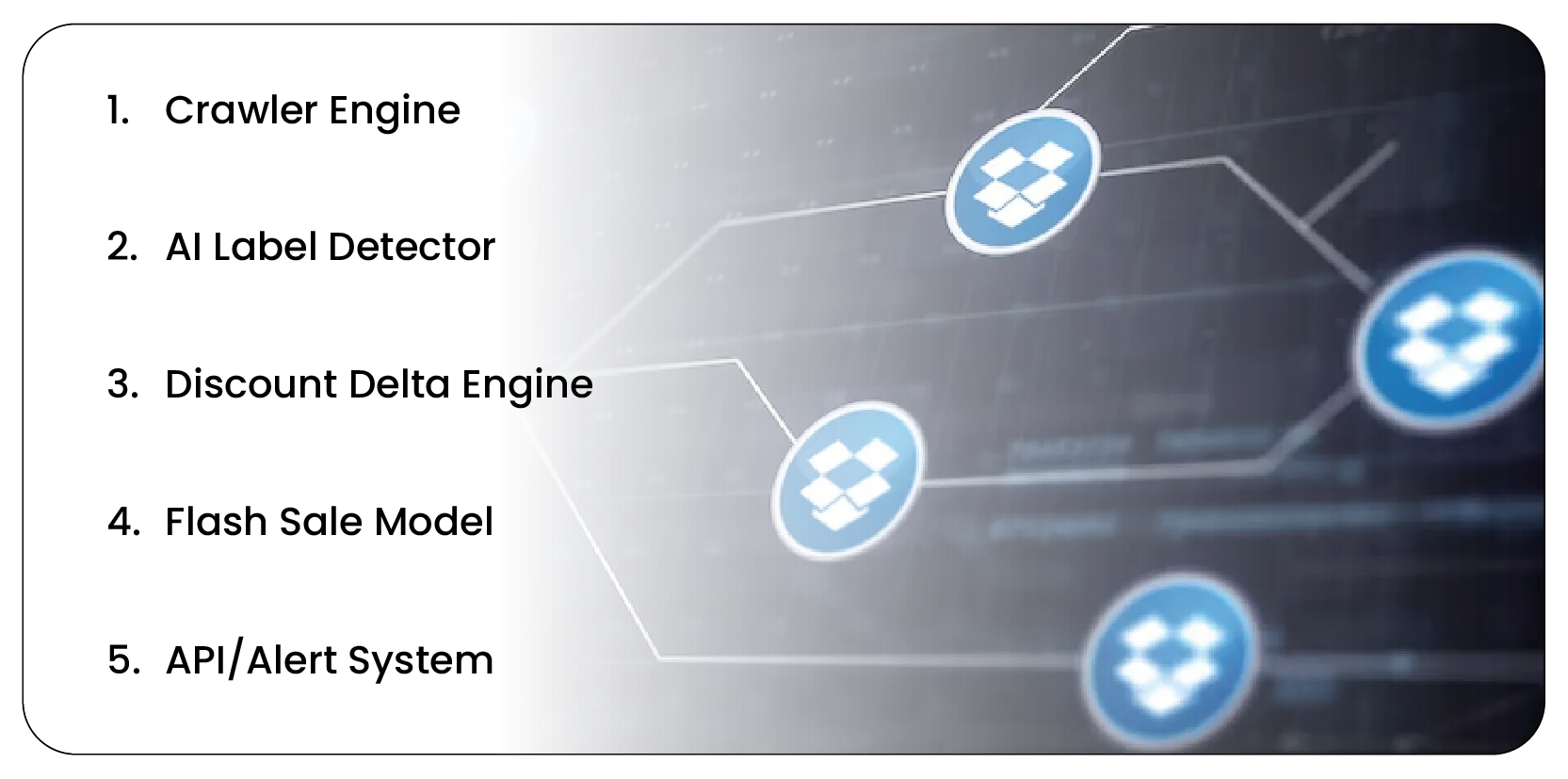 ai-flash-sale-scraping-walmart-target-usa